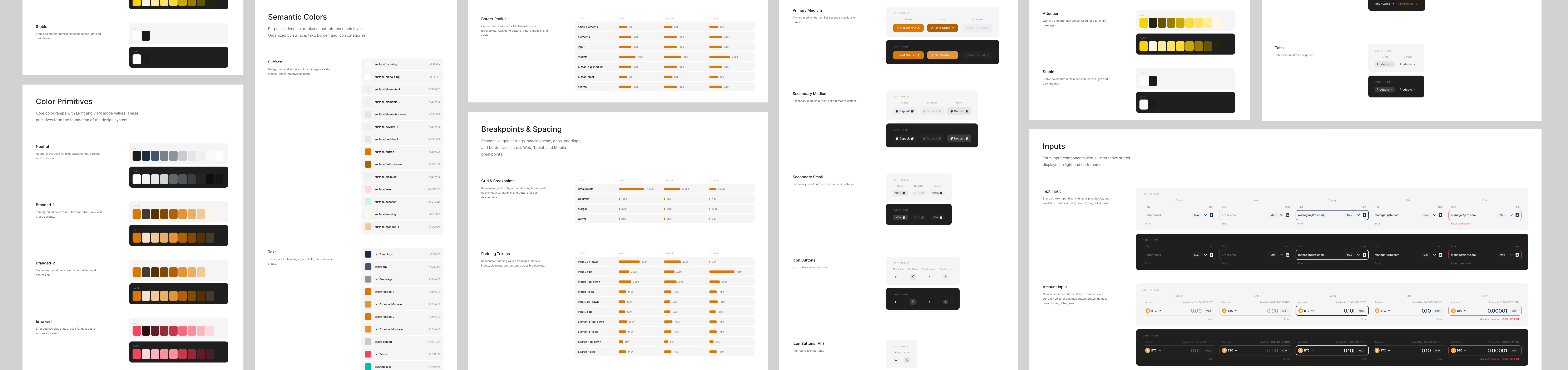 Components and design tokens from the BlockRiver design system