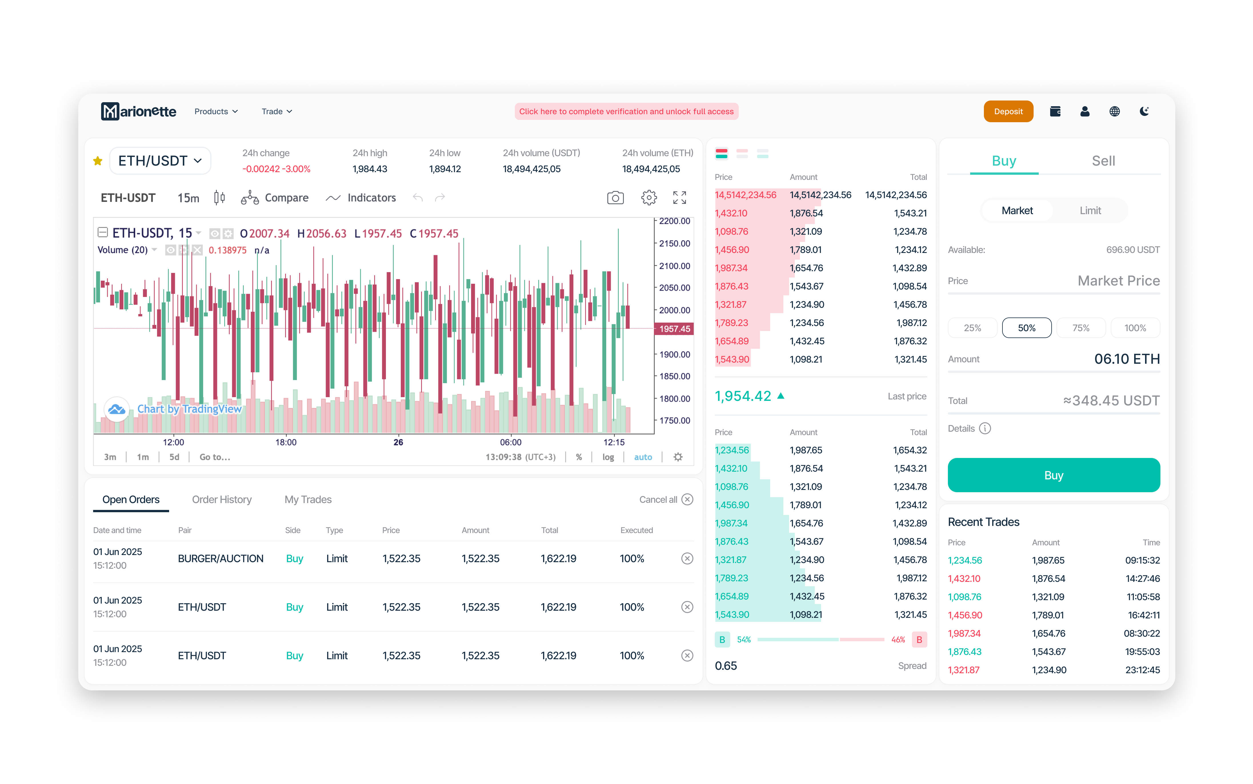 The extended Marionette trading interface
