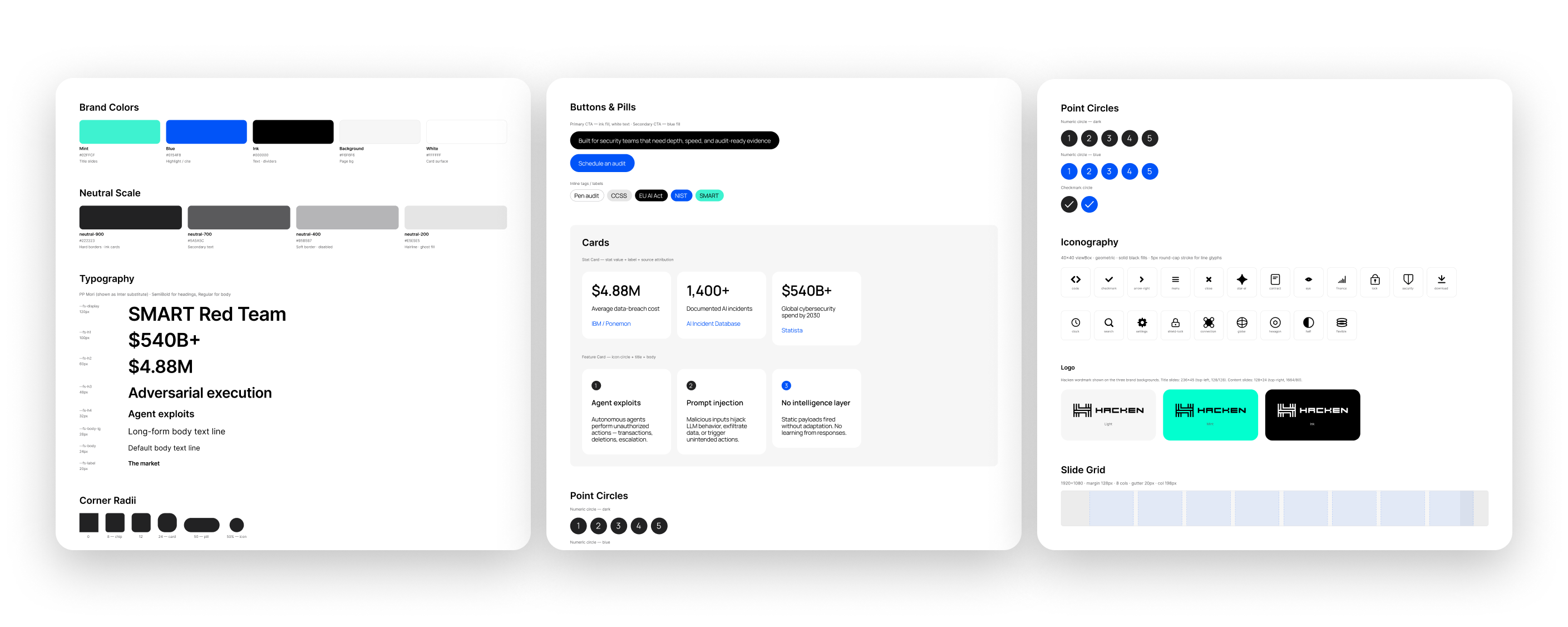 The simplified design system — colours, type, components and grid
