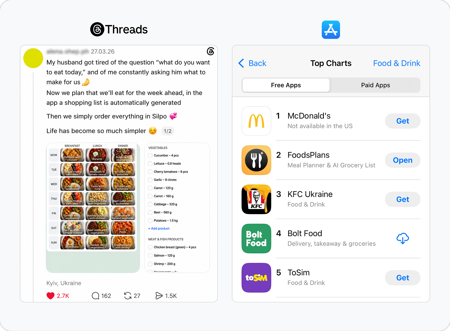 App Store Connect install chart showing the two-day spike