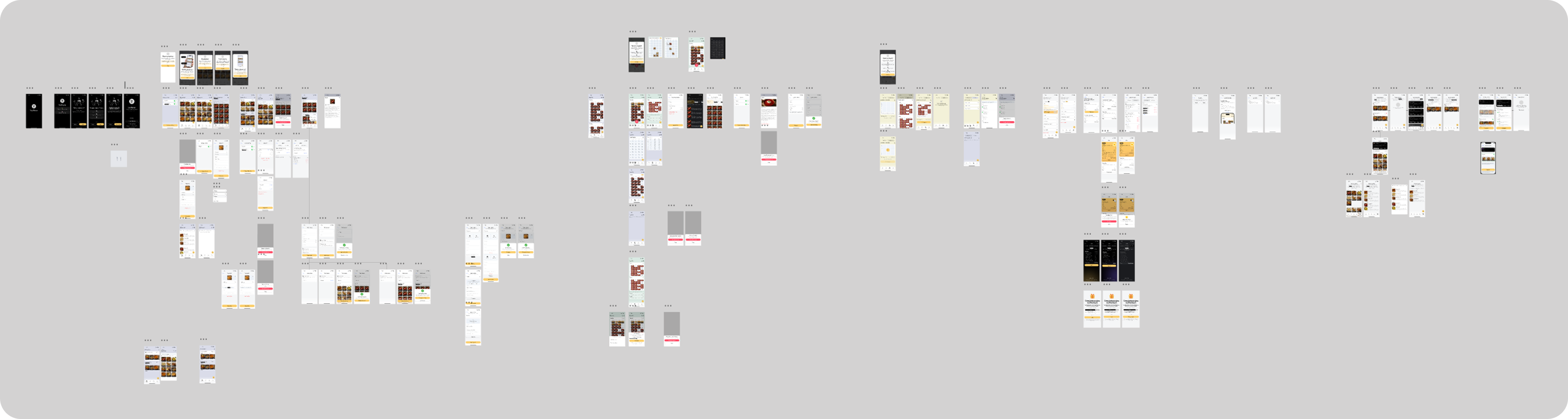 A section of the functional specification showing numbered screens and transitions