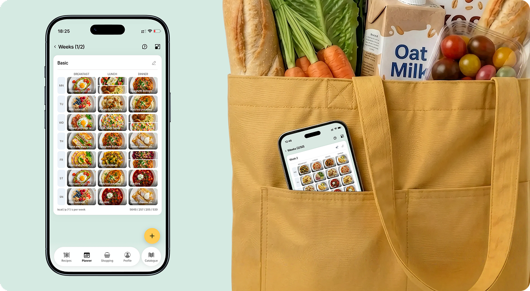 FoodsPlans — the seven-day planning view